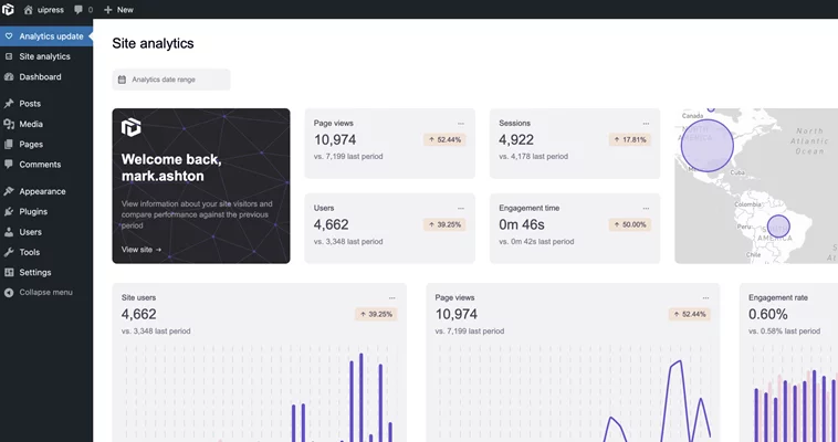 UiPress Modern WordPress Dasboard Theme