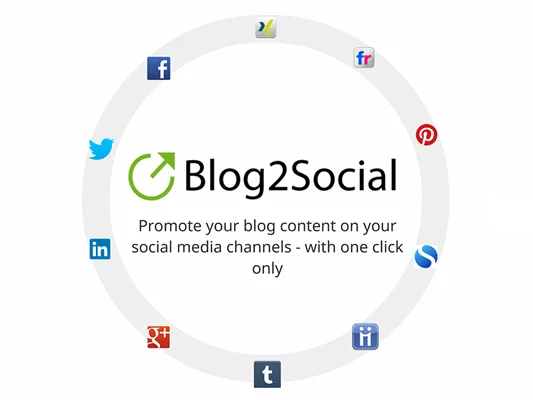 Blog2Social Premium